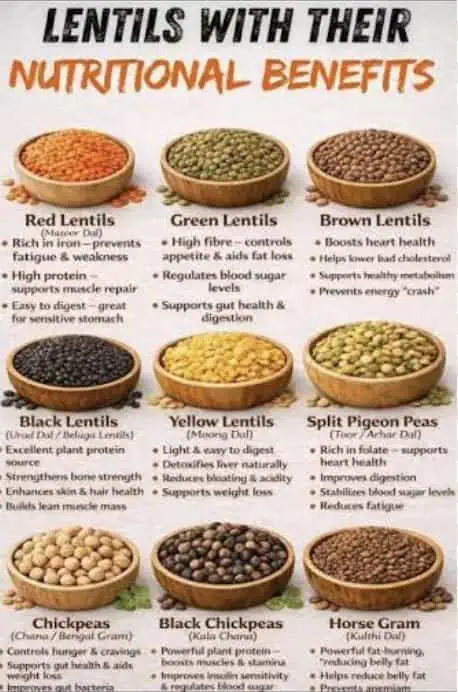 Unpolished Urad dal