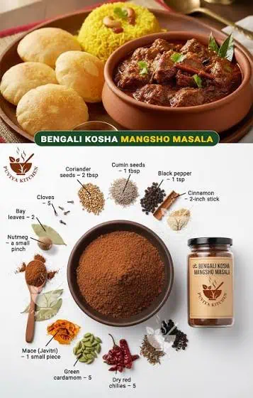 Kosha Mangsho Masala